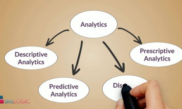 What is Business Analytics?