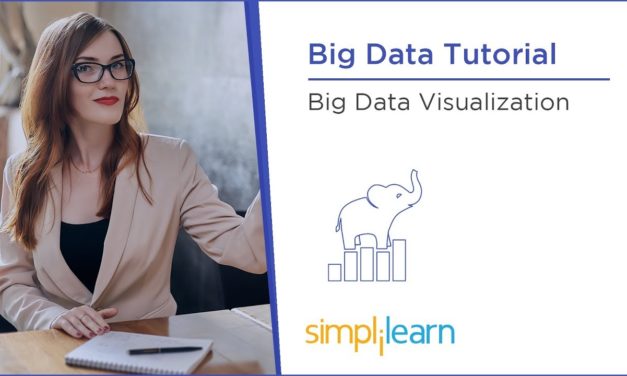 Data Visualization Tutorial For Beginners | Big Data Analytics Tutorial | Simplilearn