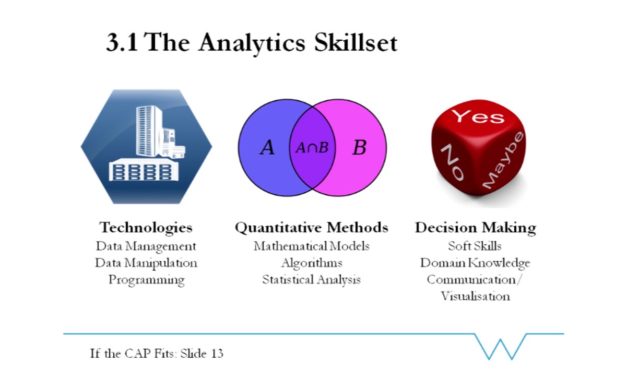 OR59 Data Science & Analytics Keynote: Becoming a Certified Analytics Professional