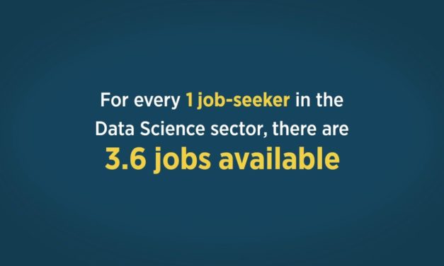 Data Science Salary | Data Scientist Training | Simplilearn