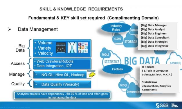 Q&A Session – SAS Academy for Data Science