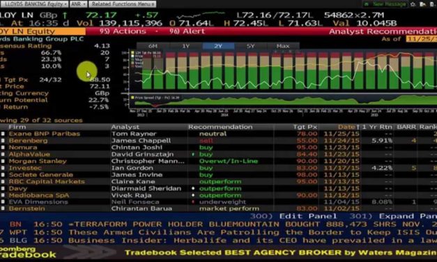 How To Use Bloomberg