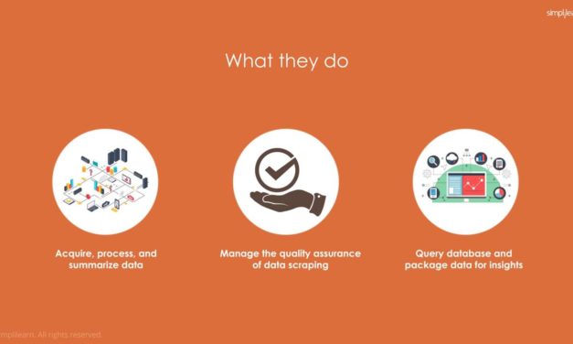 Data Science vs Big Data vs Data Analytics