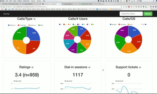 Analyzing Big Data in less time with Google BigQuery