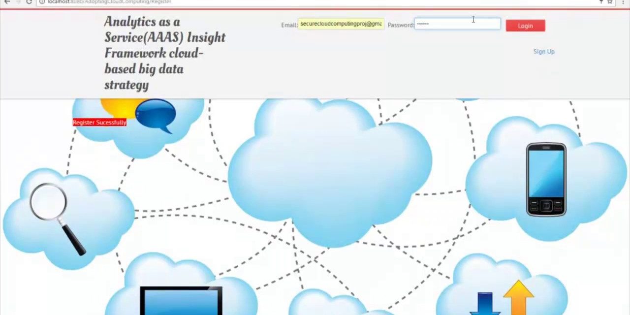 Analytics as a service cloud based big data projects