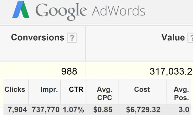 The Complete Google AdWords Tutorial: Go from Beginner to Advanced Today!