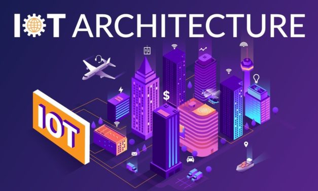 Internet of Things (IoT) Architecture | IoT Tutorial for Beginners | IoT Training | Edureka