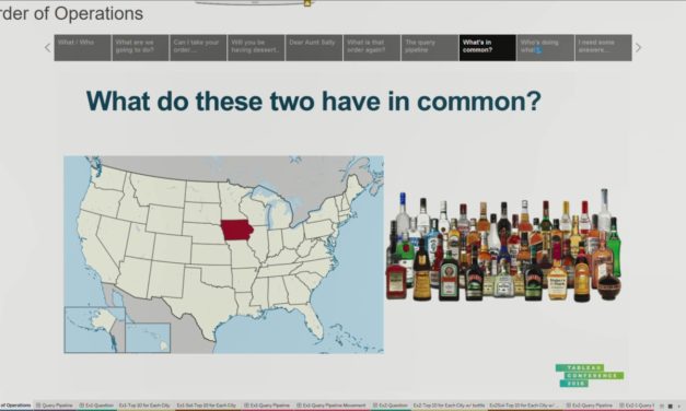 Understanding Tableau’s Order of Operations for Smarter Analytics