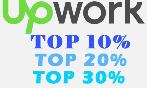 Knowledge of Google Analytics Test -TOP 10% 20% Upwork Test Answers