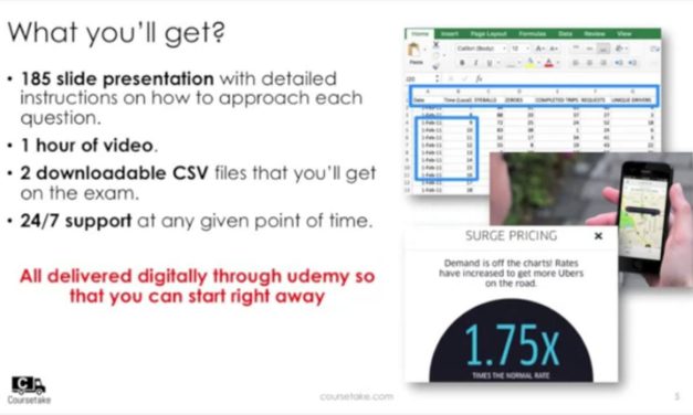 Uber Analytics Test